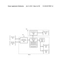 SYSTEM AND METHOD FOR CLOSED-LOOP PATIENT-ADAPTIVE HEMODYNAMIC MANAGEMENT diagram and image