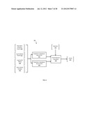 SYSTEM AND METHOD FOR CLOSED-LOOP PATIENT-ADAPTIVE HEMODYNAMIC MANAGEMENT diagram and image