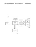 SYSTEM AND METHOD FOR CLOSED-LOOP PATIENT-ADAPTIVE HEMODYNAMIC MANAGEMENT diagram and image