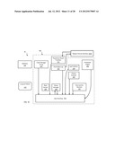 SYSTEM AND METHOD FOR CLOSED-LOOP PATIENT-ADAPTIVE HEMODYNAMIC MANAGEMENT diagram and image