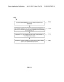 SYSTEM AND METHOD FOR CLOSED-LOOP PATIENT-ADAPTIVE HEMODYNAMIC MANAGEMENT diagram and image