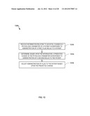 SYSTEM AND METHOD FOR CLOSED-LOOP PATIENT-ADAPTIVE HEMODYNAMIC MANAGEMENT diagram and image