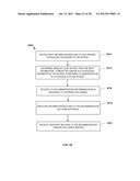 SYSTEM AND METHOD FOR CLOSED-LOOP PATIENT-ADAPTIVE HEMODYNAMIC MANAGEMENT diagram and image