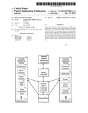 Data Analytics System diagram and image