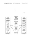 Data Analytics System diagram and image