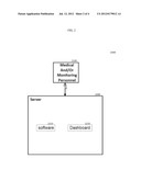 Data Analytics System diagram and image