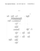 Data Analytics System diagram and image