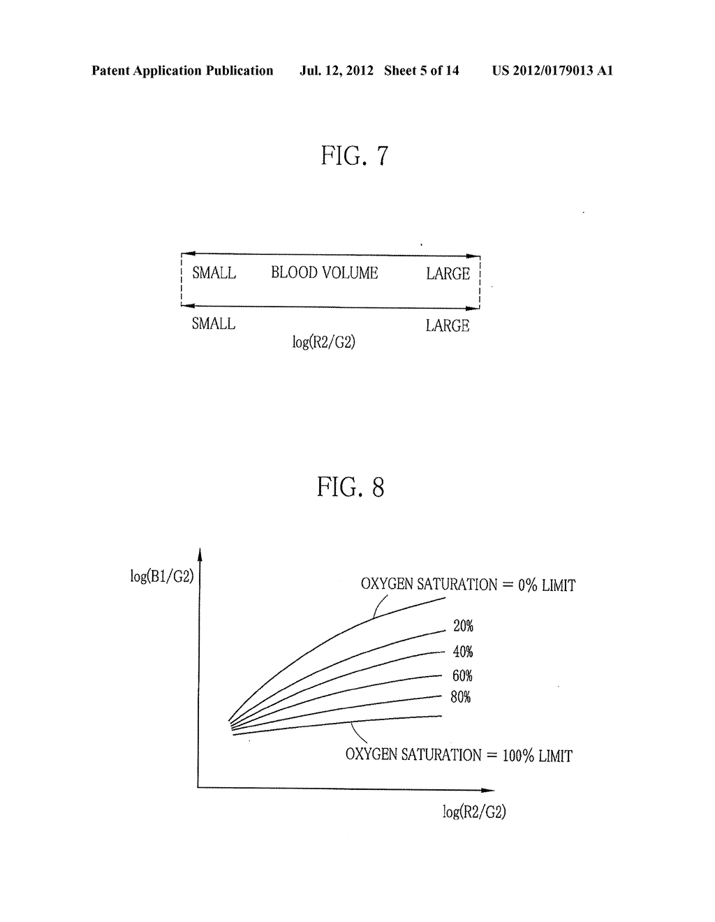 ENDOSCOPE SYSTEM AND PROCESSOR APPARATUS THEREOF, AND IMAGE GENERATING     METHOD - diagram, schematic, and image 06