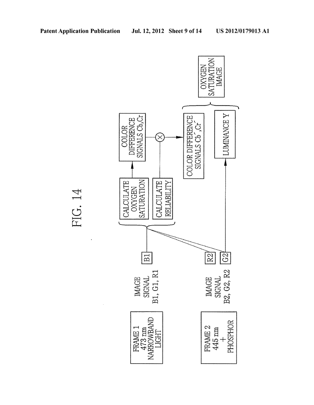ENDOSCOPE SYSTEM AND PROCESSOR APPARATUS THEREOF, AND IMAGE GENERATING     METHOD - diagram, schematic, and image 10