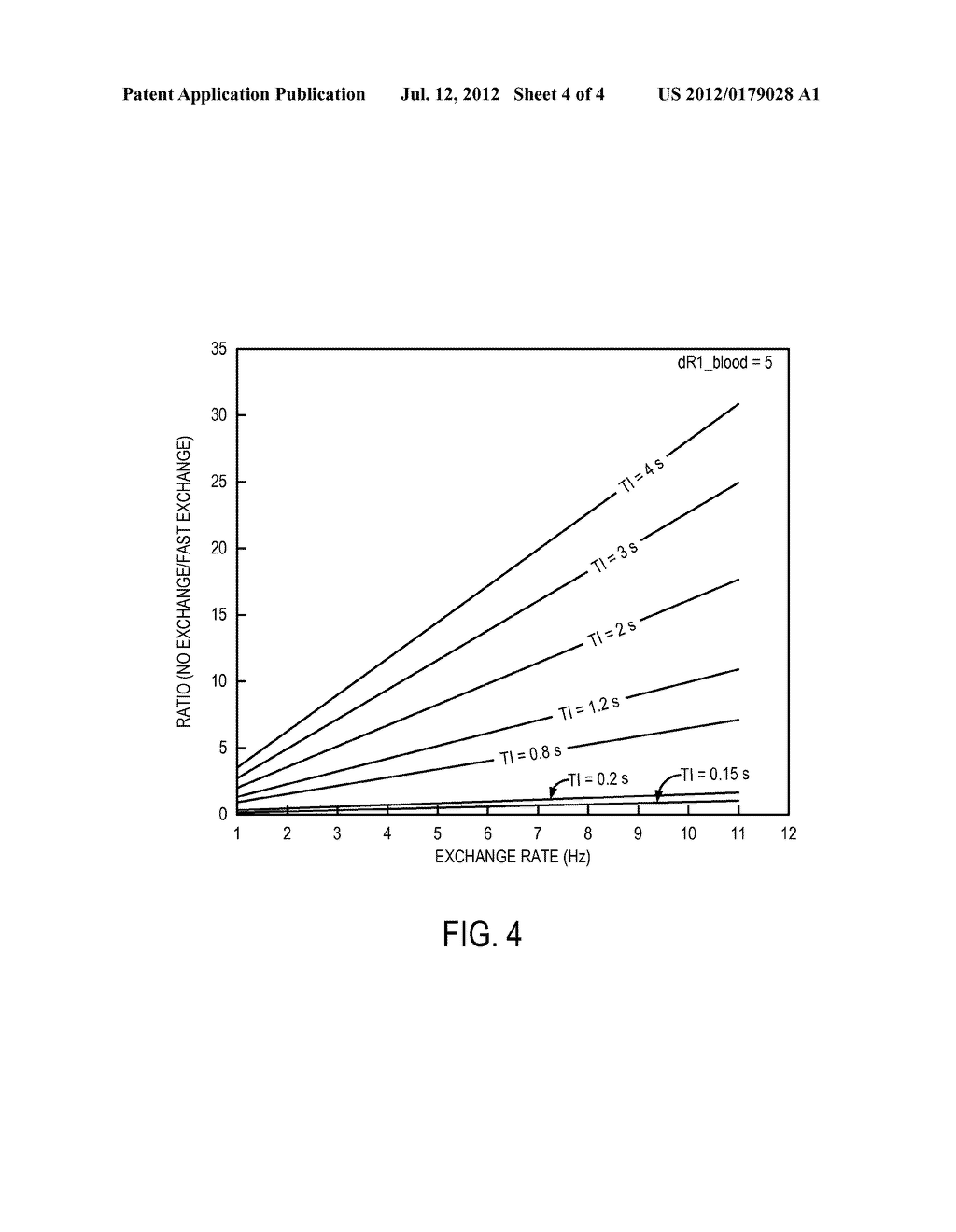 SYSTEM AND METHOD FOR DETERMINING BLOOD-BRAIN BARRIER PERMEABILITY TO     WATER - diagram, schematic, and image 05