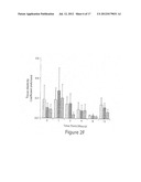 METHODS AND SYSTEMS FOR PROLONGED LOCALIZATION OF DRUG DELIVERY diagram and image