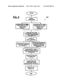 APPARATUS FOR MEASURING A PROPAGATION VELOCITY OF A BLOOD PRESSURE WAVE diagram and image