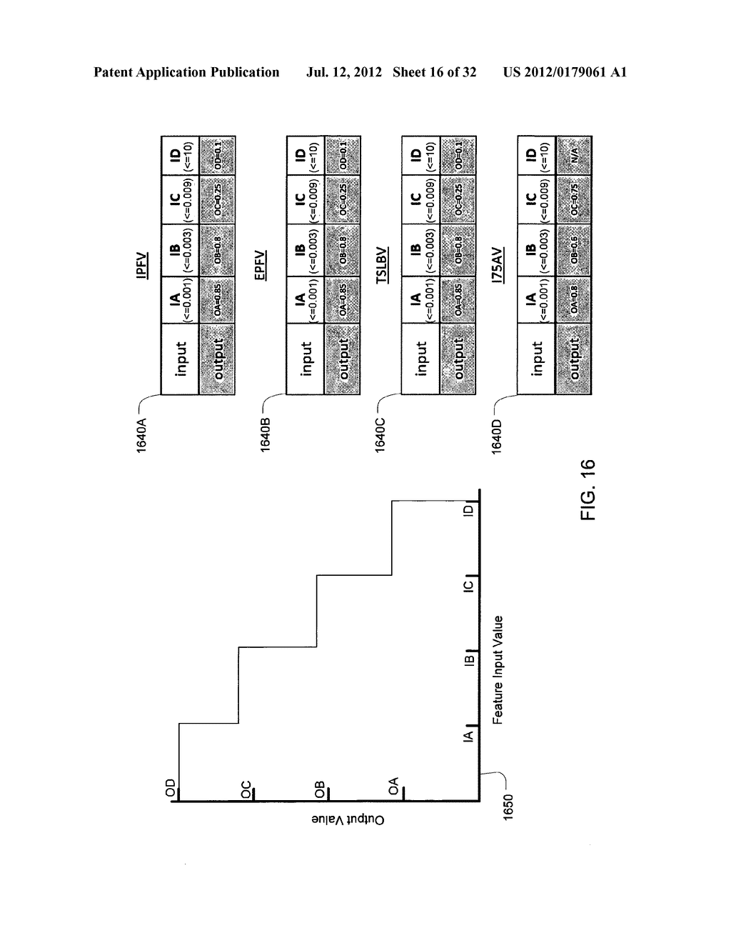 DETECTION OF SLEEP CONDITION - diagram, schematic, and image 17