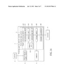 SLEEPING QUALITY MONITOR SYSTEM AND A METHOD FOR MONITORING A     PHYSIOLOGICAL SIGNAL diagram and image