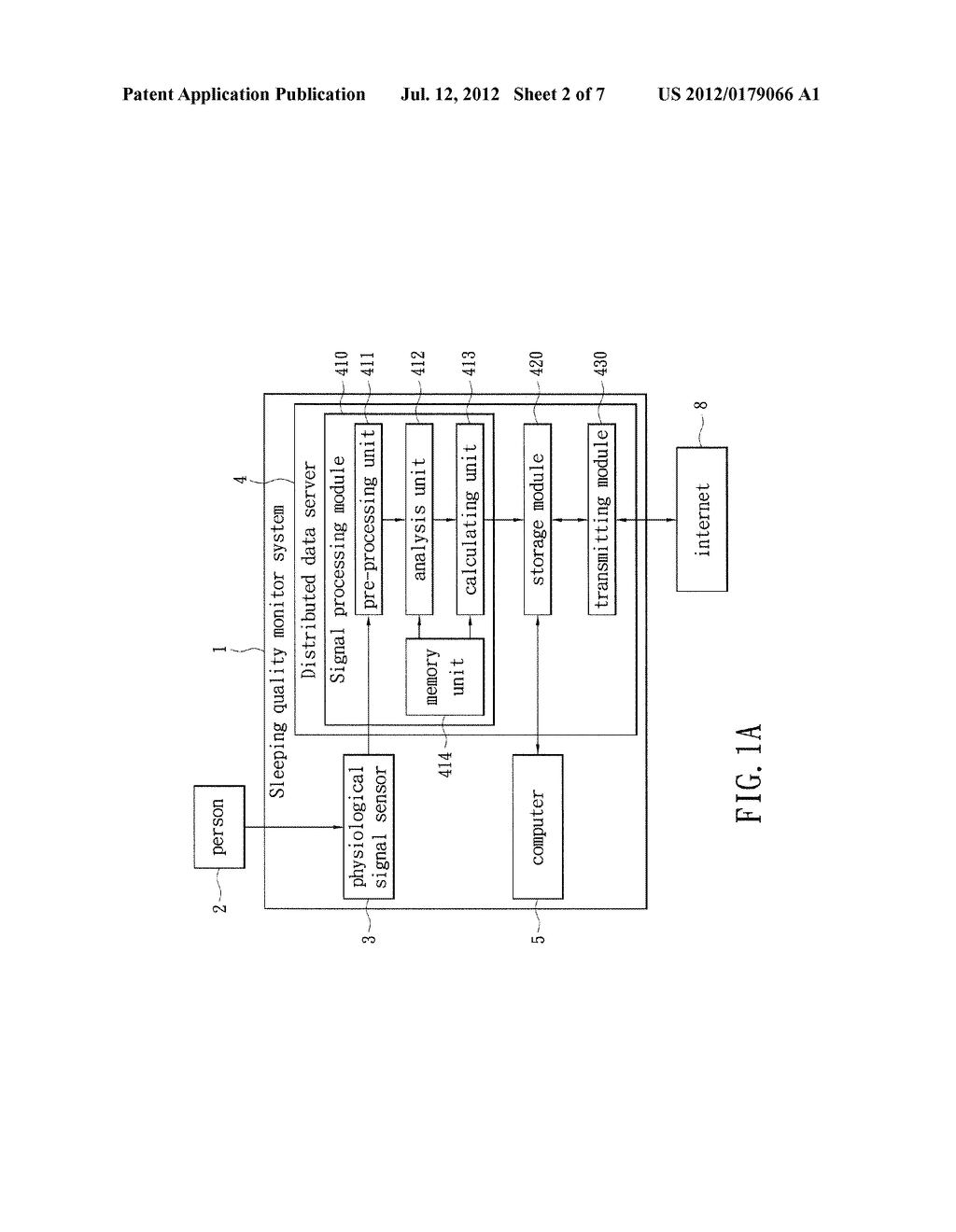 SLEEPING QUALITY MONITOR SYSTEM AND A METHOD FOR MONITORING A     PHYSIOLOGICAL SIGNAL - diagram, schematic, and image 03