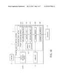 SLEEPING QUALITY MONITOR SYSTEM AND A METHOD FOR MONITORING A     PHYSIOLOGICAL SIGNAL diagram and image