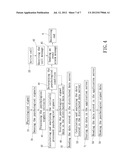 SLEEPING QUALITY MONITOR SYSTEM AND A METHOD FOR MONITORING A     PHYSIOLOGICAL SIGNAL diagram and image