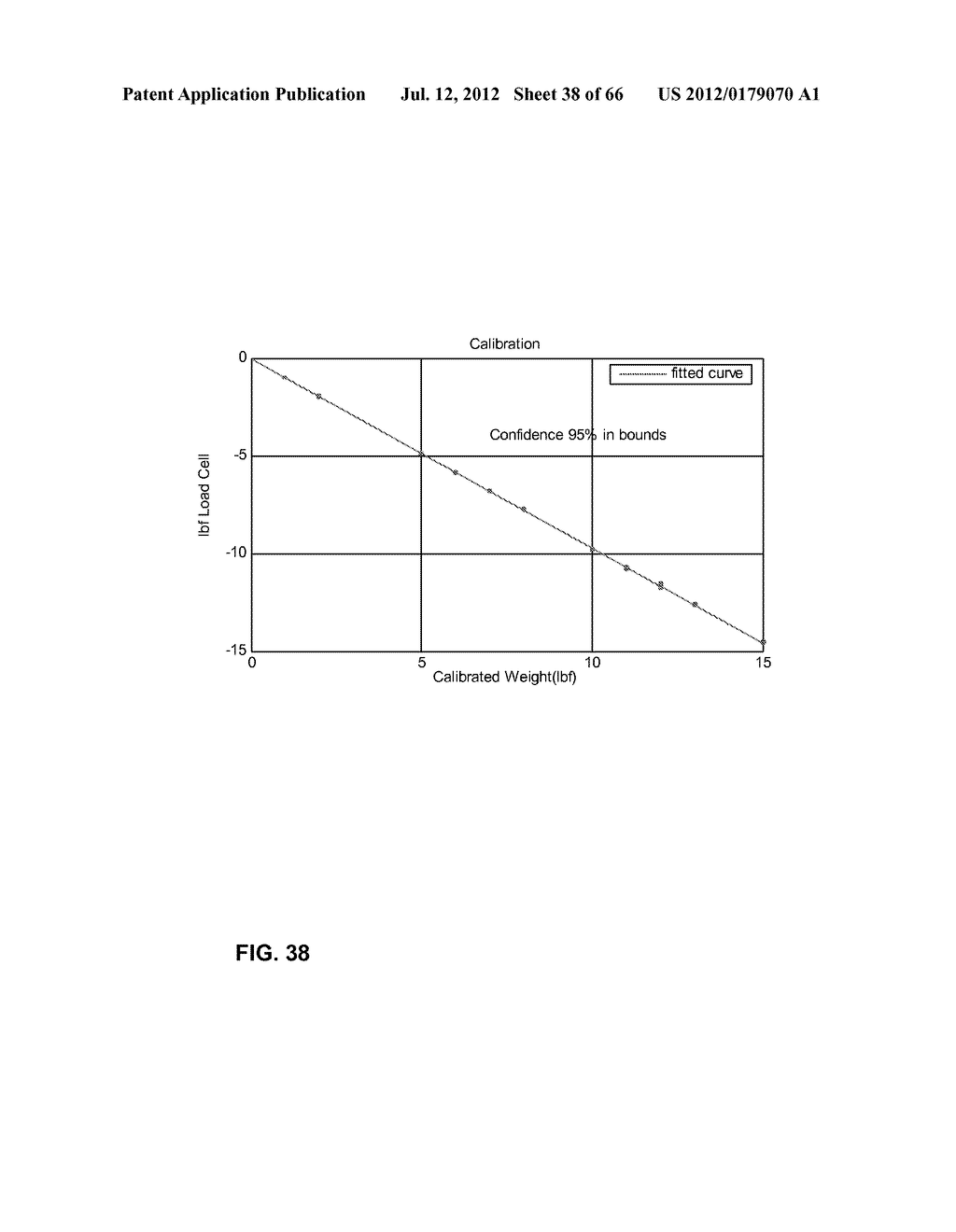 SPINAL PROBE WITH TACTILE FORCE FEEDBACK AND PEDICLE BREACH PREDICTION - diagram, schematic, and image 39