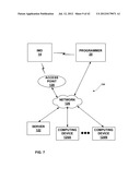 ASSOCIATING THERAPY ADJUSTMENTS WITH POSTURE STATES USING A STABILITY     TIMER diagram and image