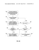 ASSOCIATING THERAPY ADJUSTMENTS WITH POSTURE STATES USING A STABILITY     TIMER diagram and image