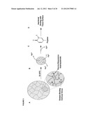 THIN FILM COMPOSITIONS AND METHODS OF SYNTHESIS AND USE THEREFOR diagram and image