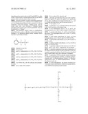 THIN FILM COMPOSITIONS AND METHODS OF SYNTHESIS AND USE THEREFOR diagram and image