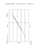 METHOD OF EVALUATING A TREATMENT FOR VASCULAR DISEASE diagram and image