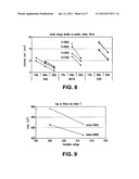 Planar Anode for Use in a Wet Electrolytic Capacitor diagram and image