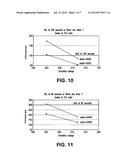 Planar Anode for Use in a Wet Electrolytic Capacitor diagram and image