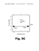 METHODS AND SYSTEMS OF COMPENSATING FOR A DISABLED ELECTRODE diagram and image