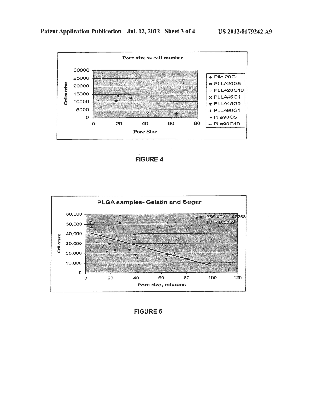 IMPLANTABLE ARTICLE, METHOD OF FORMING SAME AND METHOD FOR REDUCING     THROMBOGENICITY - diagram, schematic, and image 04