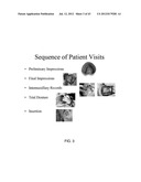 SYSTEMS FOR DENTURE PREPARATION diagram and image