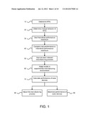 MANAGING A PERFORMANCE OF SOLAR DEVICES THROUGHOUT AN END-TO-END     MANUFACTURING PROCESS diagram and image