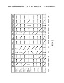 MANAGING A PERFORMANCE OF SOLAR DEVICES THROUGHOUT AN END-TO-END     MANUFACTURING PROCESS diagram and image