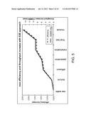 MANAGING A PERFORMANCE OF SOLAR DEVICES THROUGHOUT AN END-TO-END     MANUFACTURING PROCESS diagram and image