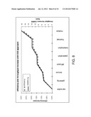 MANAGING A PERFORMANCE OF SOLAR DEVICES THROUGHOUT AN END-TO-END     MANUFACTURING PROCESS diagram and image