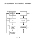 MANAGING A PERFORMANCE OF SOLAR DEVICES THROUGHOUT AN END-TO-END     MANUFACTURING PROCESS diagram and image