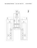 METHOD FOR CONTROLLING MULTIPLE SHOOTING POTS diagram and image