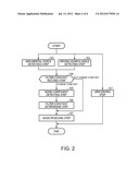 ROBOT AND NOISE REMOVING METHOD FOR THE ROBOT diagram and image