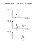 ROBOT AND NOISE REMOVING METHOD FOR THE ROBOT diagram and image