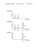 ROBOT AND NOISE REMOVING METHOD FOR THE ROBOT diagram and image