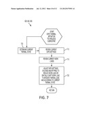 METHOD AND SYSTEM FOR MANAGING THERMAL POLICIES OF A PORTABLE COMPUTING     DEVICE diagram and image