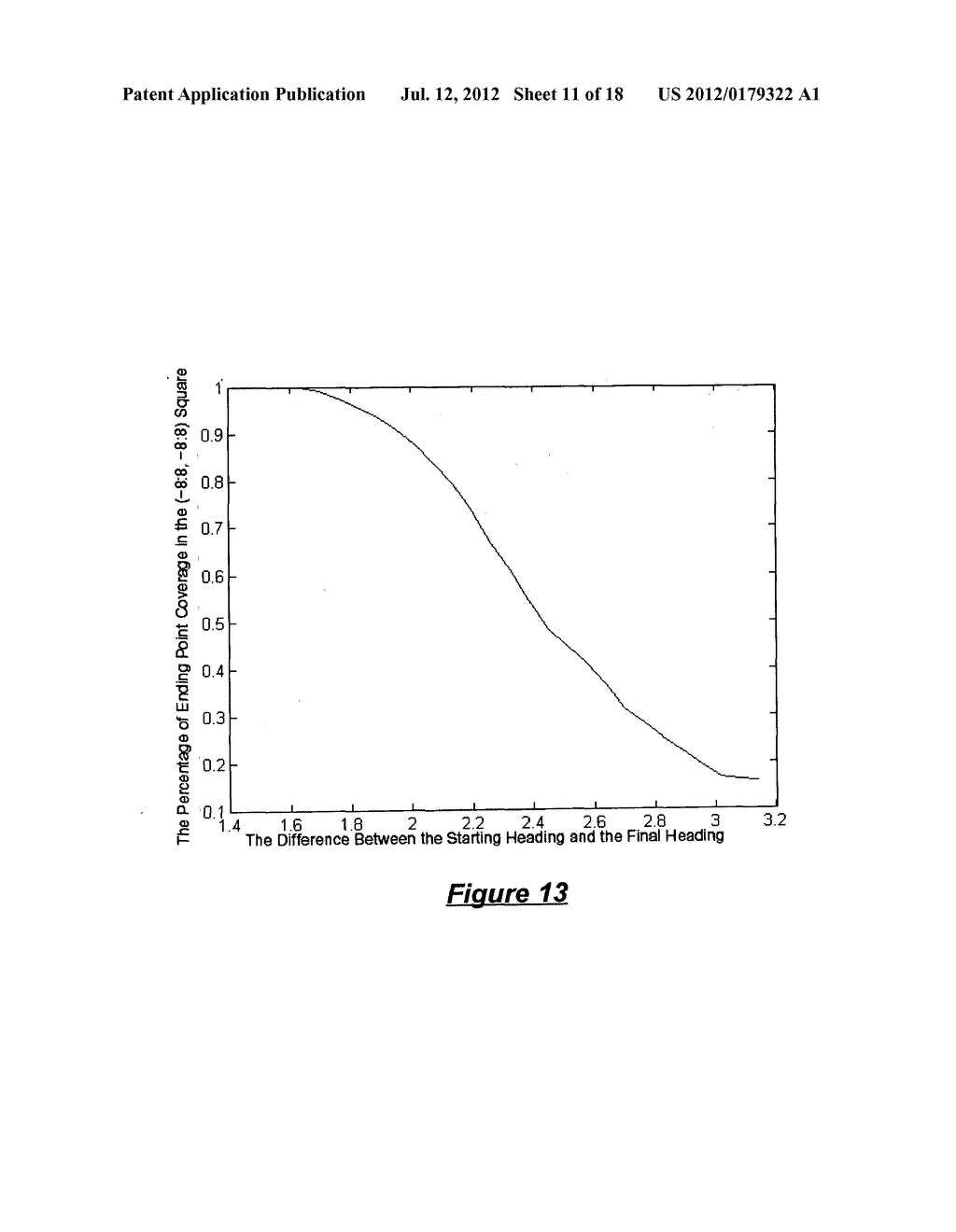 SYSTEM AND METHOD FOR AUTONOMOUS NAVIGATION OF A TRACKED OR SKID-STEER     VEHICLE - diagram, schematic, and image 12