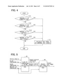 VEHICLE HEAT SOURCE CONTROL DEVICE AND METHOD FOR CONTROLLING VEHICLE HEAT     SOURCE diagram and image