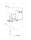 VEHICLE HEAT SOURCE CONTROL DEVICE AND METHOD FOR CONTROLLING VEHICLE HEAT     SOURCE diagram and image