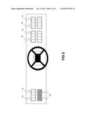 FUNCTION ACTIVATION diagram and image