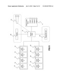 FUNCTION ACTIVATION diagram and image