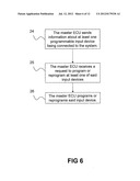 FUNCTION ACTIVATION diagram and image