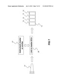 FUNCTION ACTIVATION diagram and image