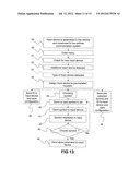 FUNCTION ACTIVATION diagram and image